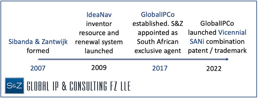 About us